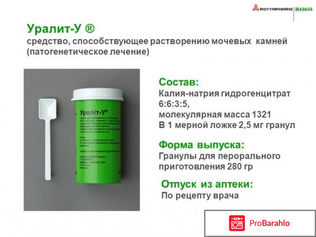 Уралит у купить 