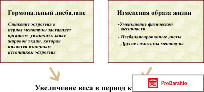 Фемаж инструкция по применению цена отзывы обман