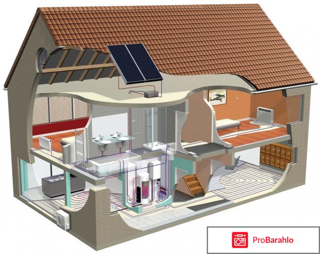 Энергоэффективные дома 