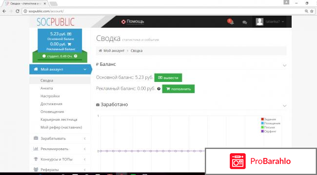 Отзывы о сайте socpublic com реальные отзывы
