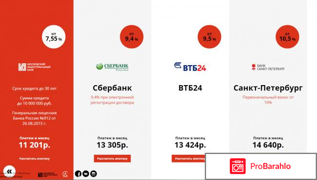 Две столицы отзывы покупателей отрицательные отзывы