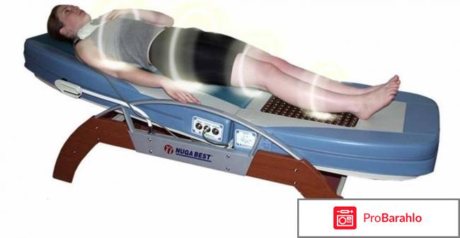 Описание использования оборудования нуга бест 