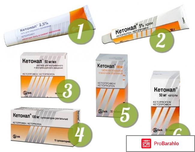Кетонал отзывы 