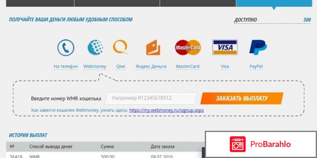 Кэшбек сервис Cash4brands 