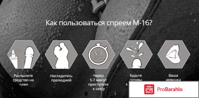 M-16 — современное средство для усиления потенции отрицательные отзывы