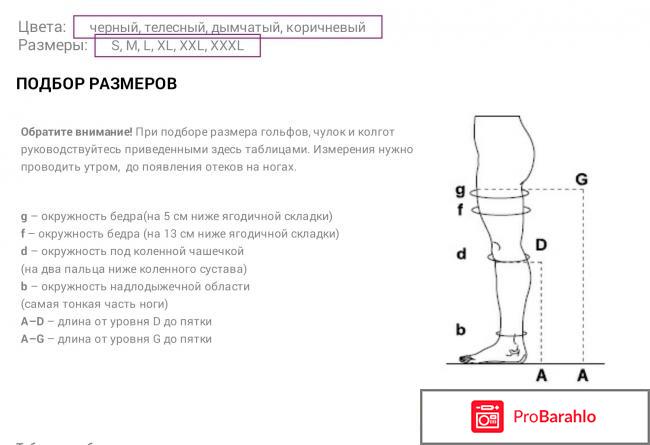 Венотекс (venoteks) колготки арт.15 (1с300) xxl черный отрицательные отзывы