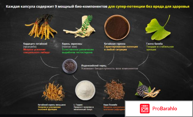 Ловелас форте состав отрицательные отзывы