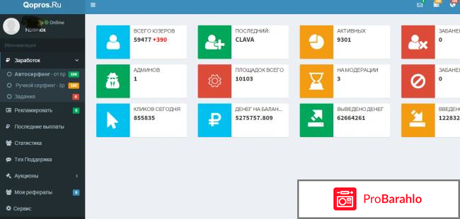 Qopros ru отрицательные отзывы