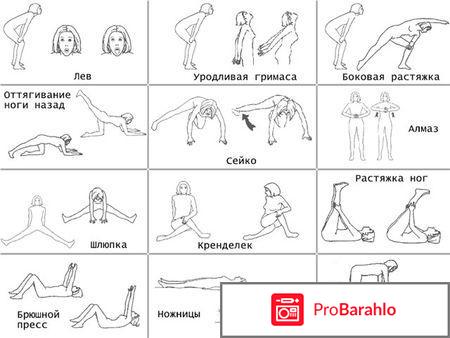 Бодифлекс для похудения отзывы обман