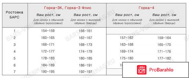 Костюм горка фото обман