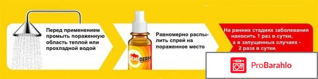 Спрей гемодерм отзывы отрицательные 