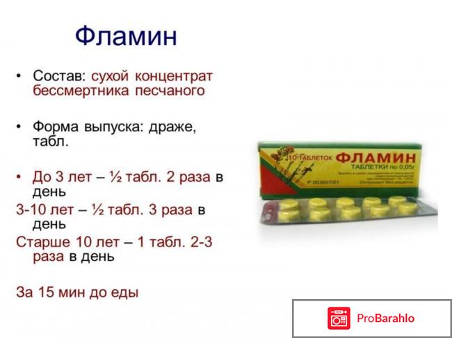 Фламин инструкция по применению цена отзывы отрицательные отзывы