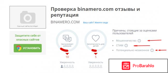 Binamero com отзывы развод или нет отрицательные отзывы