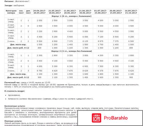 Отель горизонт геленджик официальный сайт обман