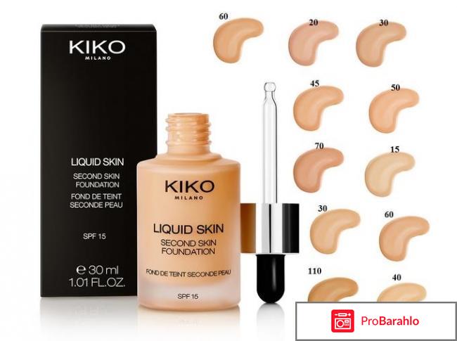 Kiko отрицательные отзывы