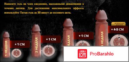 Титан Гель (Titan Gel) для роста сексуальной силы мужчин: развод или нет (отзывы врачей) реальные отзывы