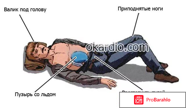 Внутреннее кровотечение первая помощь 