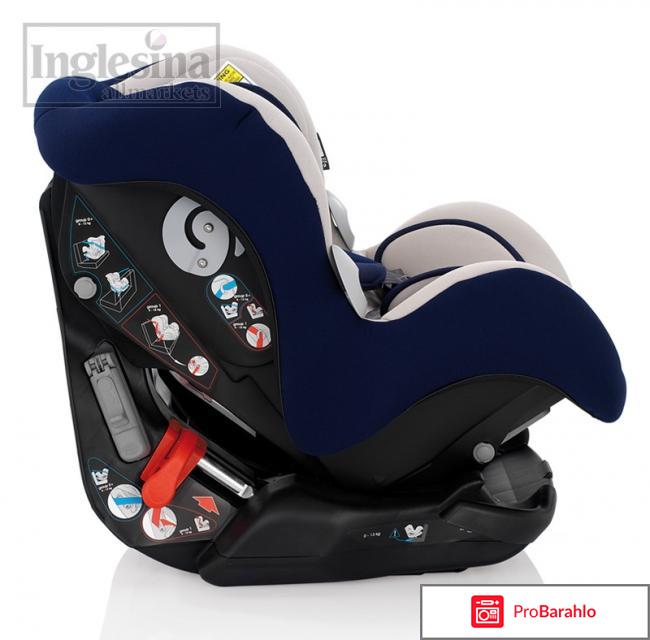 Inglesina marco polo автокресло 