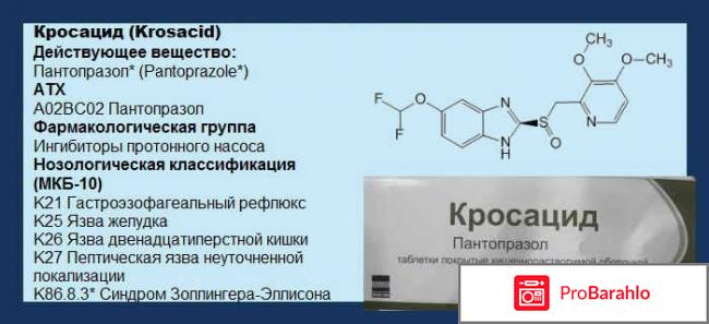 Санпраз инструкция по применению цена отзывы аналоги отзывы владельцев