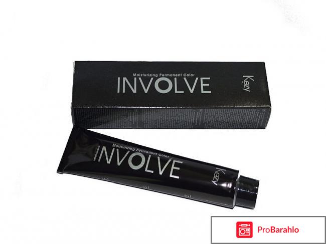 Краска для волос Kezy 