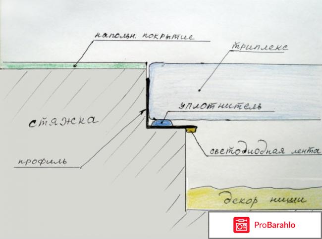 Как сделать стеклянный пол своими руками обман