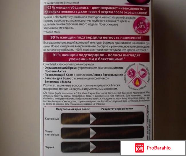 Краска для волос шварцкопф отзывы отрицательные отзывы