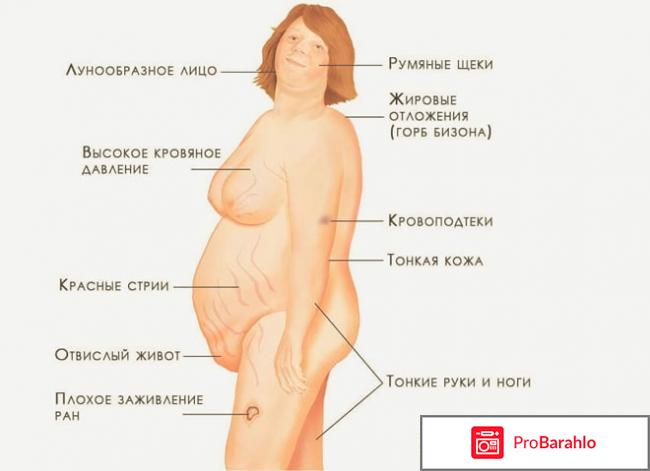 Дгэа-сульфат повышен отрицательные отзывы