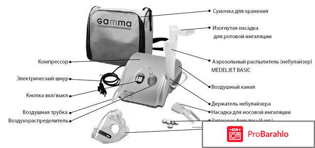 Ингалятор для ребенка 