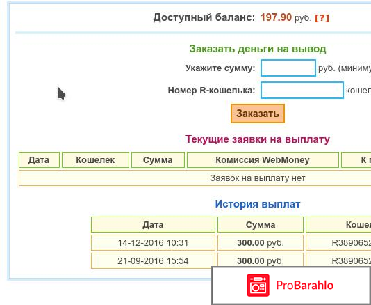 Отзывы потребителей - tutux.ru реальные отзывы