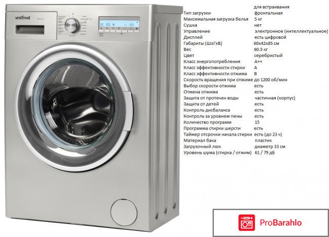 Стиральная машина Vestfrost VFWM 1240 SL обман