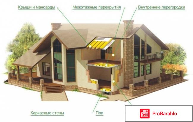 Льняной утеплитель отзывы отрицательные отрицательные отзывы