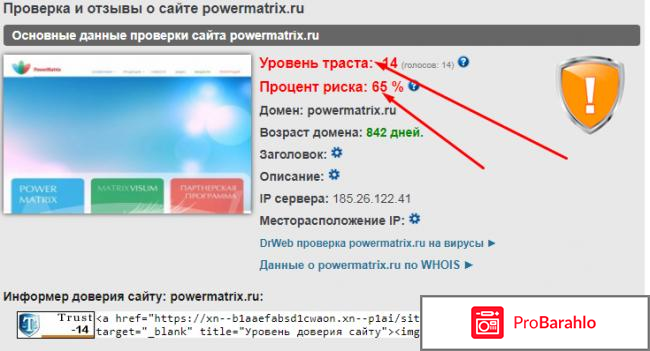 Пауэр матрикс официальный сайт отзывы реальные отзывы