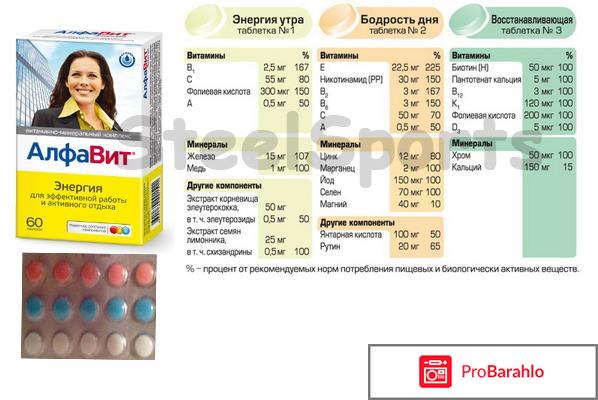 Какие витамины при диете выбрать? | Алфавит Диета обман