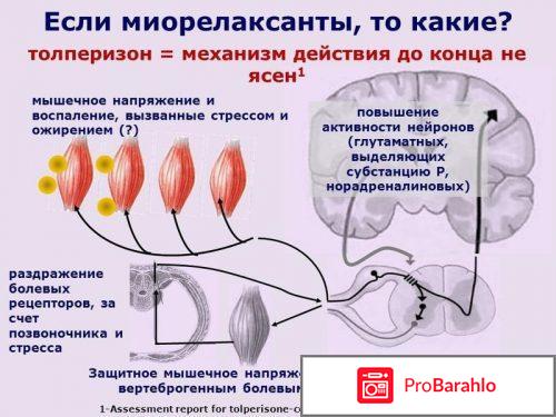 Калмирекс уколы инструкция по применению цена отзывы аналоги обман