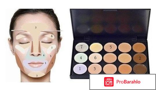 Палетка консиллеров фирмы 