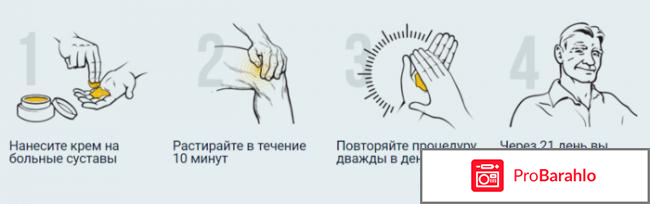 Артрейд реальные отзывы