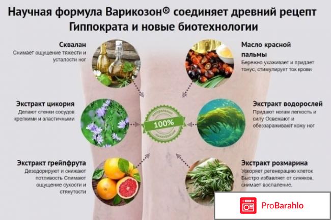 Варикозон - средство от варикоза реальные отзывы