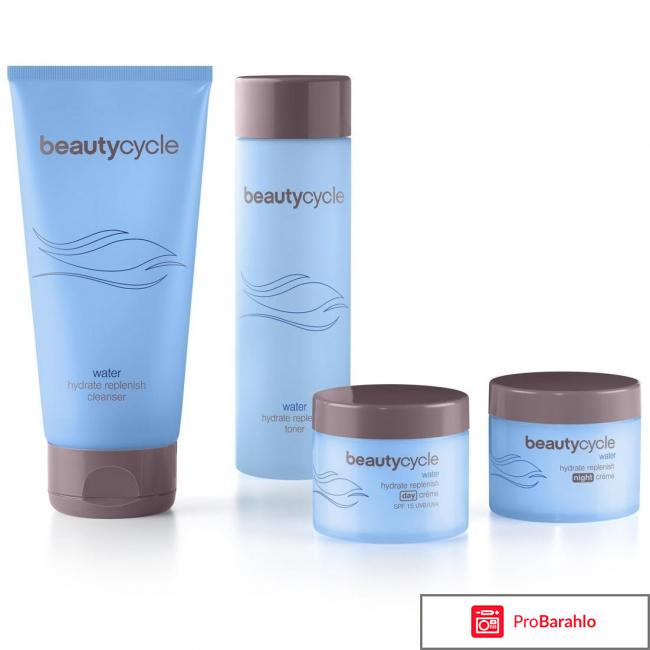 Beautycycle 