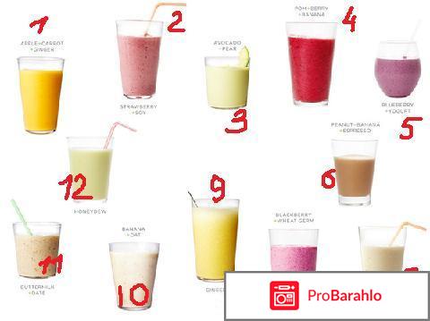 Рецепты смузи обман