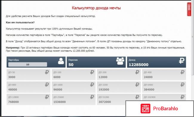 Проект Сберкарта- реально ли заработать в шахматном маркетинге? реальные отзывы