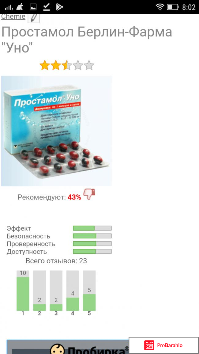 Простамол уно отзывы врачей обман