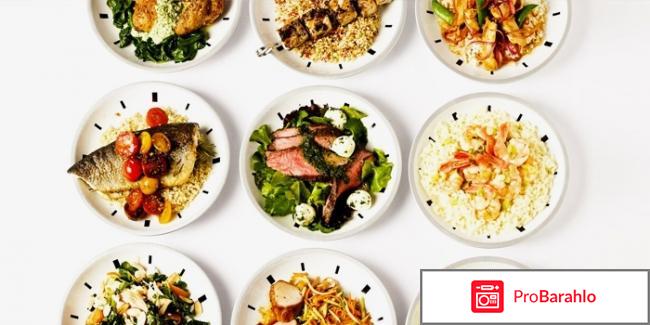 Жировая диета отзывы отрицательные отзывы