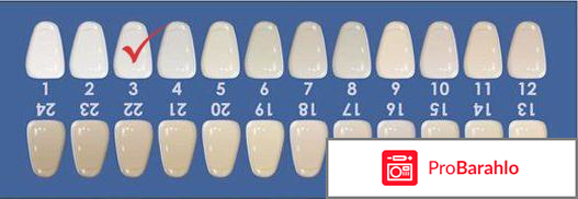Crest 3D White Whitestrips - отбеливающие полоски для зубов 