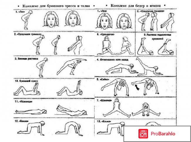 Упражнения для похудения живота и боков отзывы обман