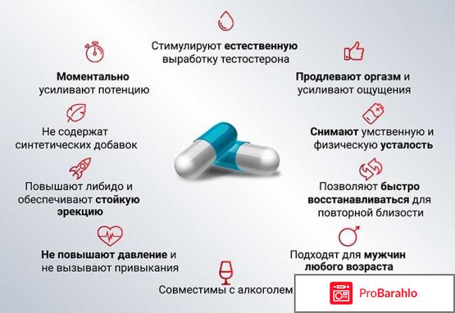 Потенциалекс (Potencialex) отзывы владельцев