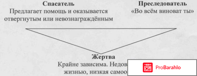 Жизнь, свободная от игр 