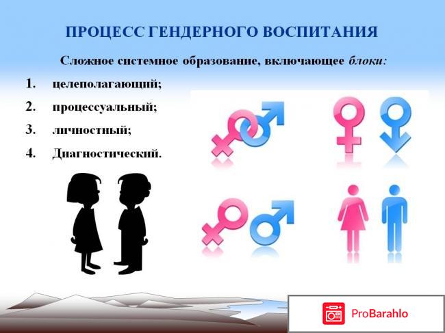Гендерное воспитание детей 