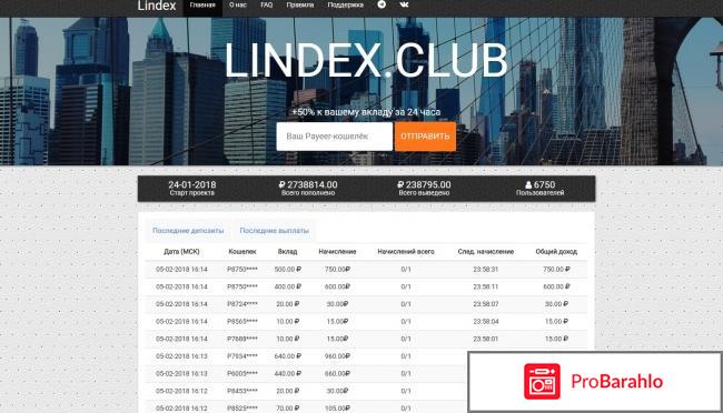 Lindex.club 