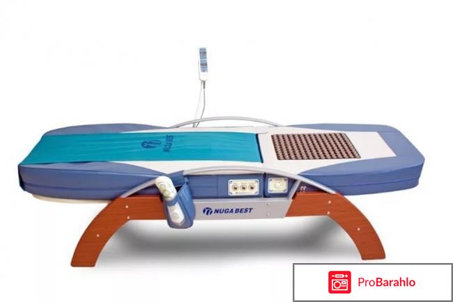 Продукция и салоны Nuga Best (Нуга Бест). Отзывы и цены 