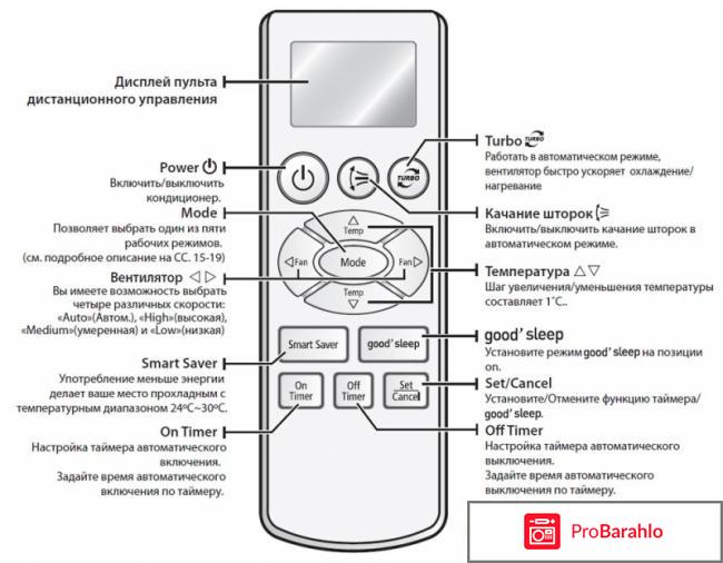 Кондиционер delfa dsr 09hr реальные отзывы